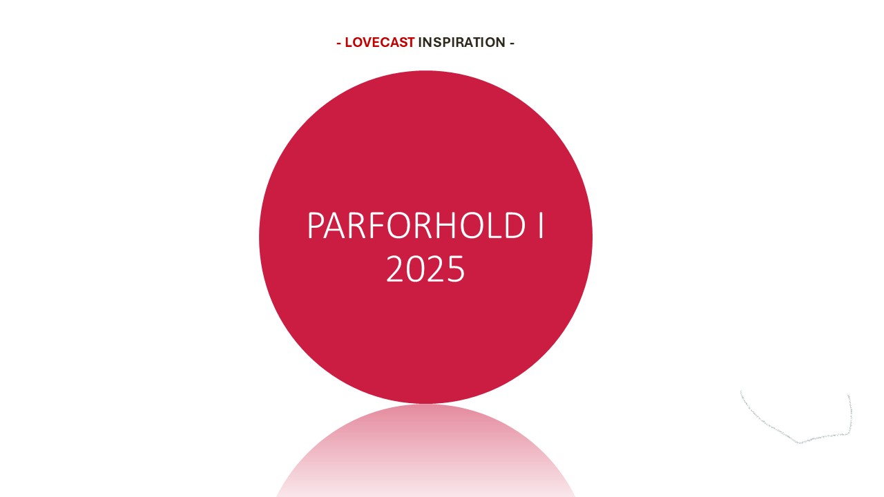 Læs om parforholdet i 2025